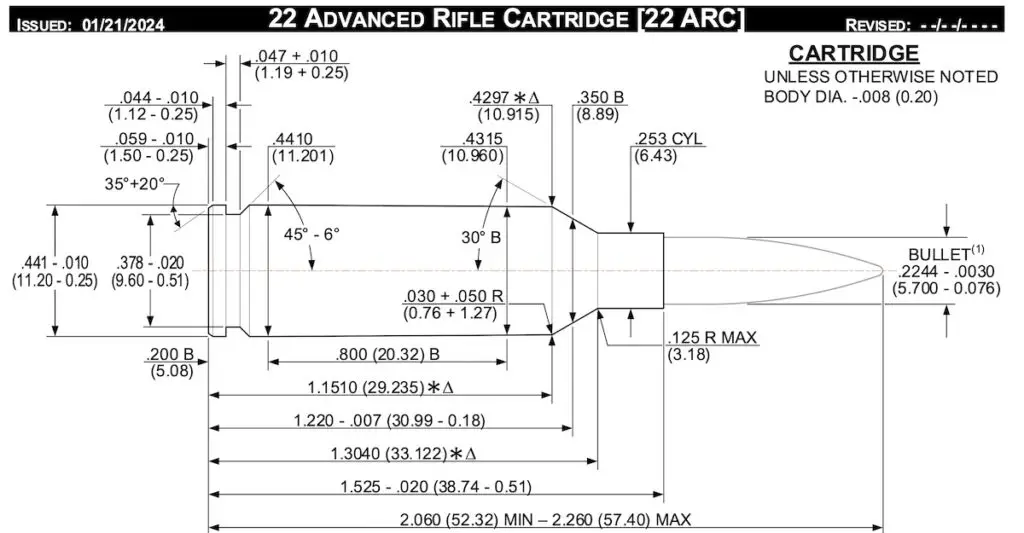 22 arc saami