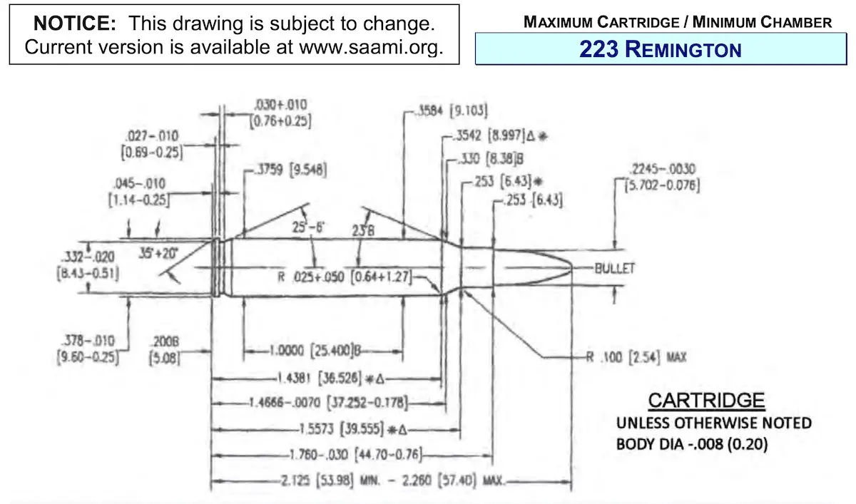 22 ARC Vs 223 Remington New Hot Rod Or Old Reliable 22 ARC Vs 223 Remington New Hot Rod Or Old Reliable