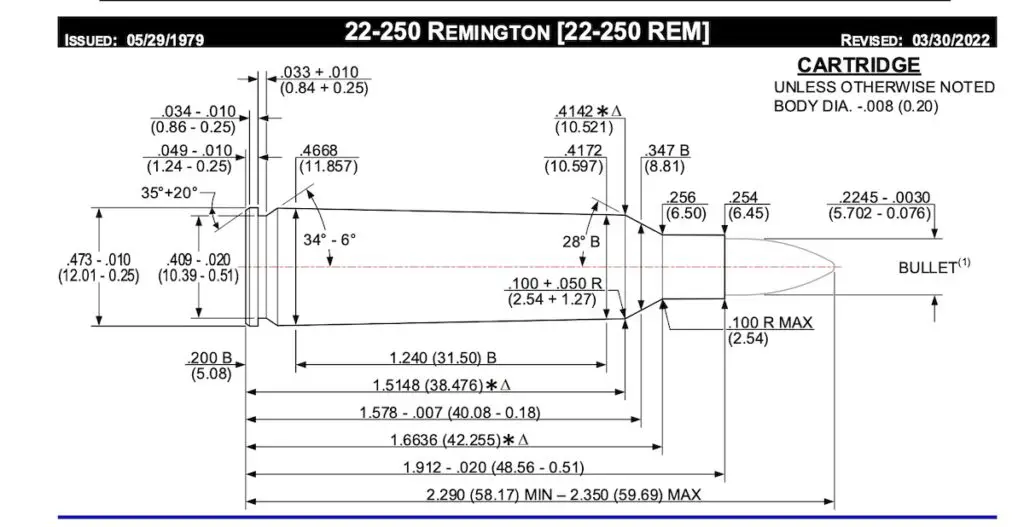 22 creedmoor vs 22-250 saami specs 22-250