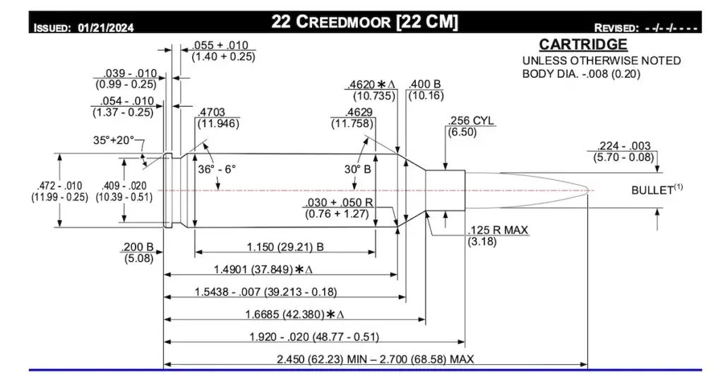 22 creedmoor vs 22-250 saami specs 22 creed